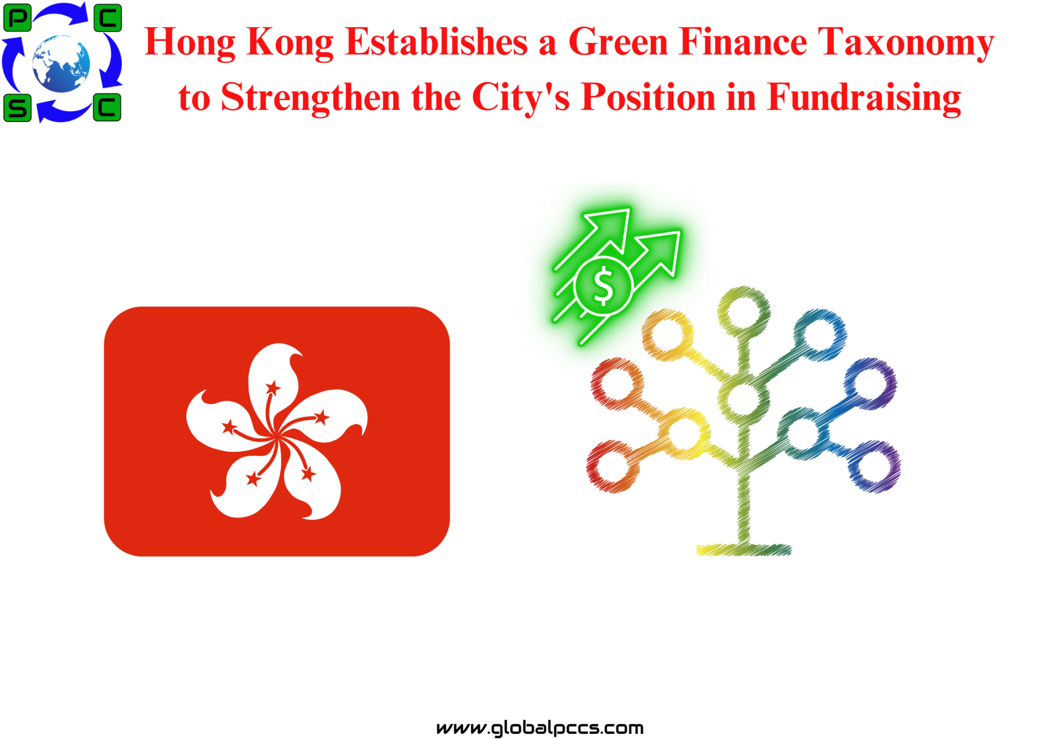 Hong Kong Establishes A Green Finance Taxonomy To Strengthen The Citys