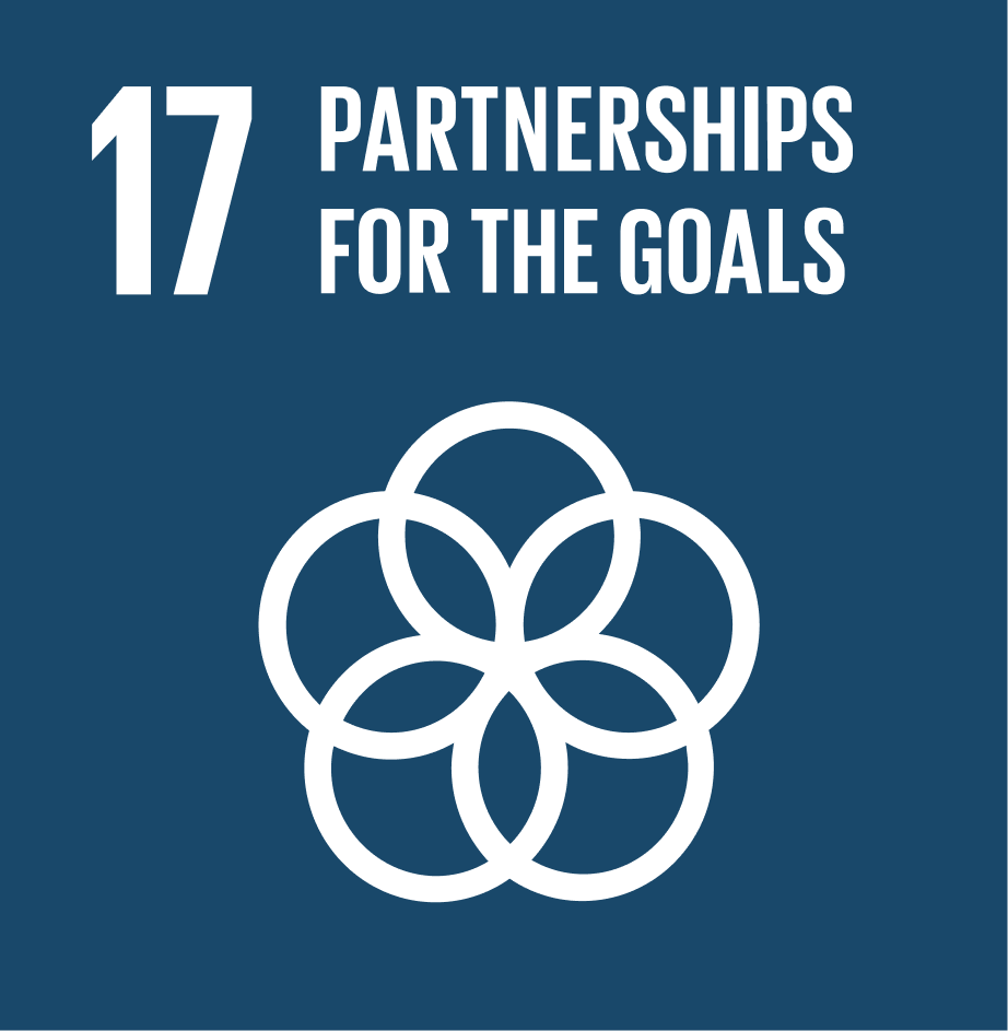 SDG 15