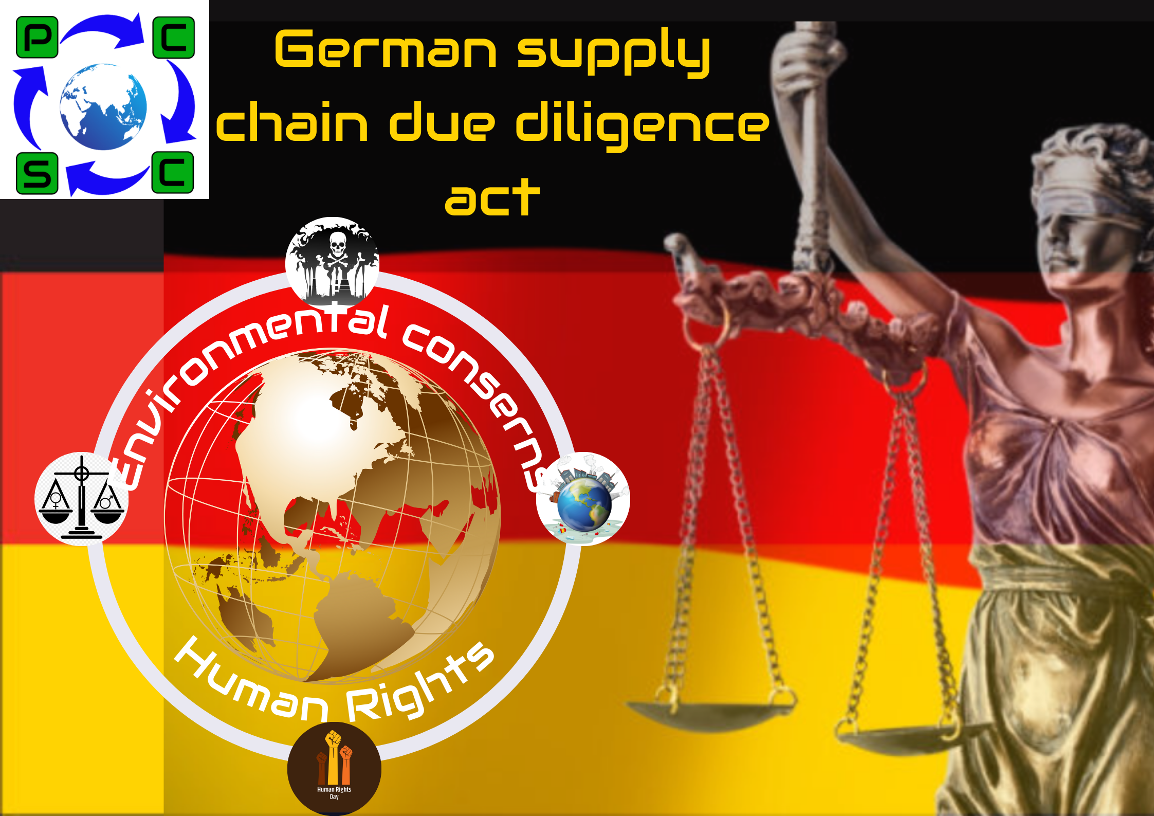 German Supply Chain Due Diligence Act