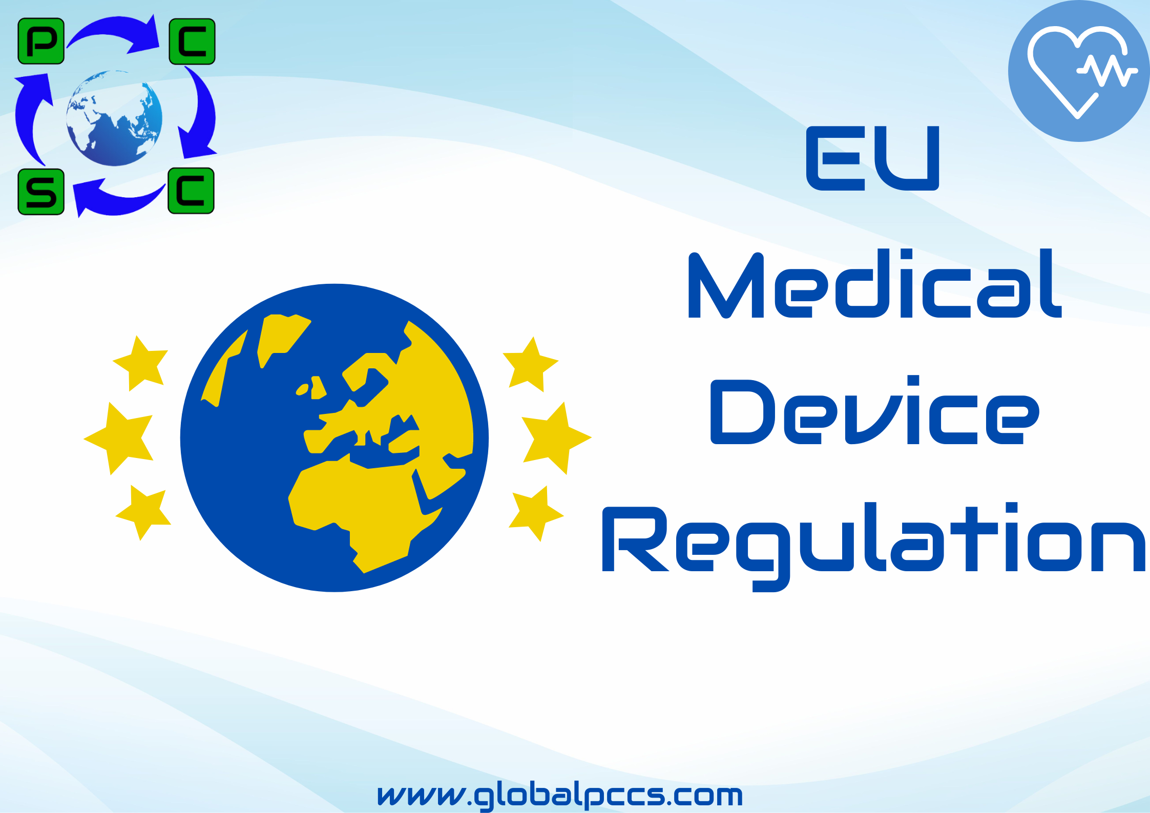 EU Medical Device Regulation