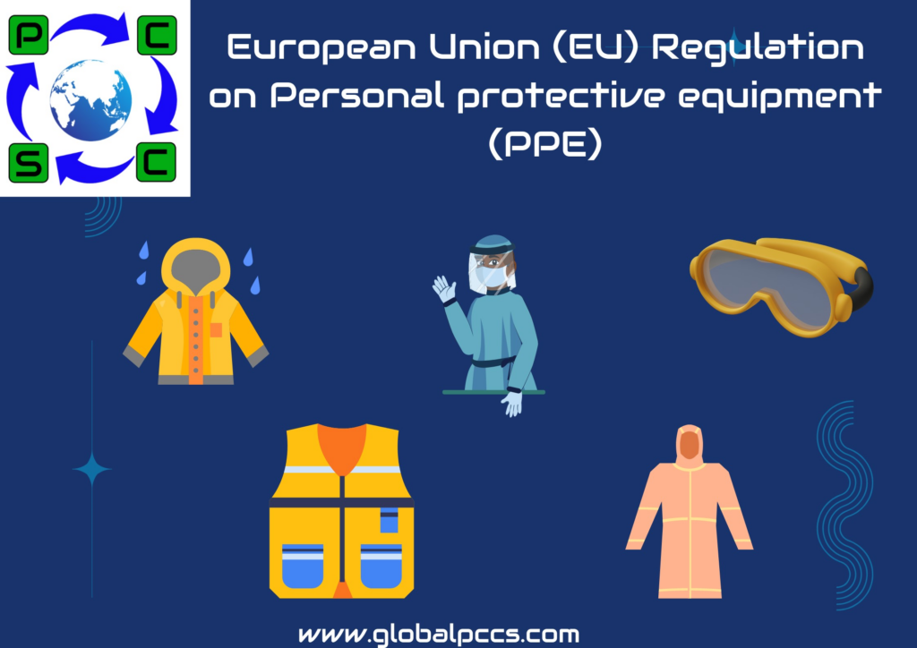 EU – The General Product Safety Regulation (GPSR)