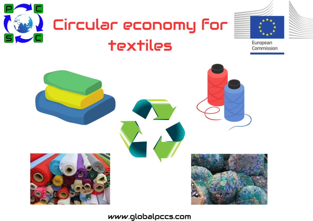 CIRCULAR ECONOMY FOR TEXTILES