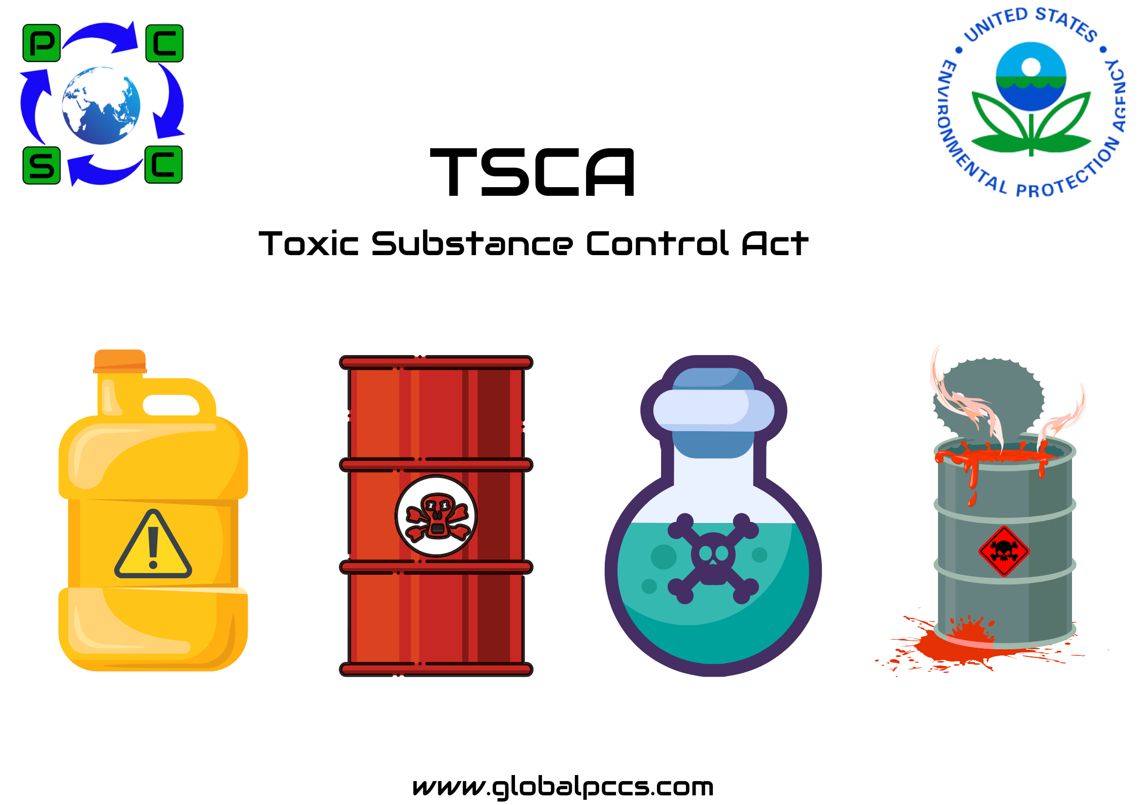 EPA Releases Draft Revised TSCA Risk Determination for 1,4-Dioxane