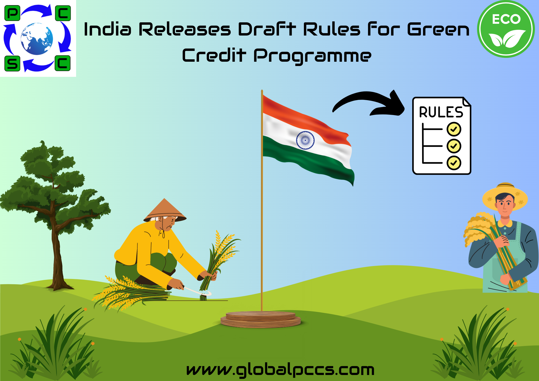 India Releases Draft Rules for Green Credit Programme