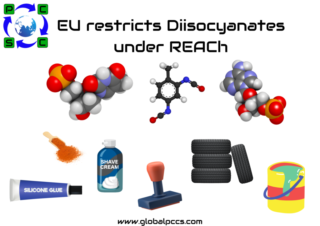 EU Restricts the use of Diisocyanates under REACh