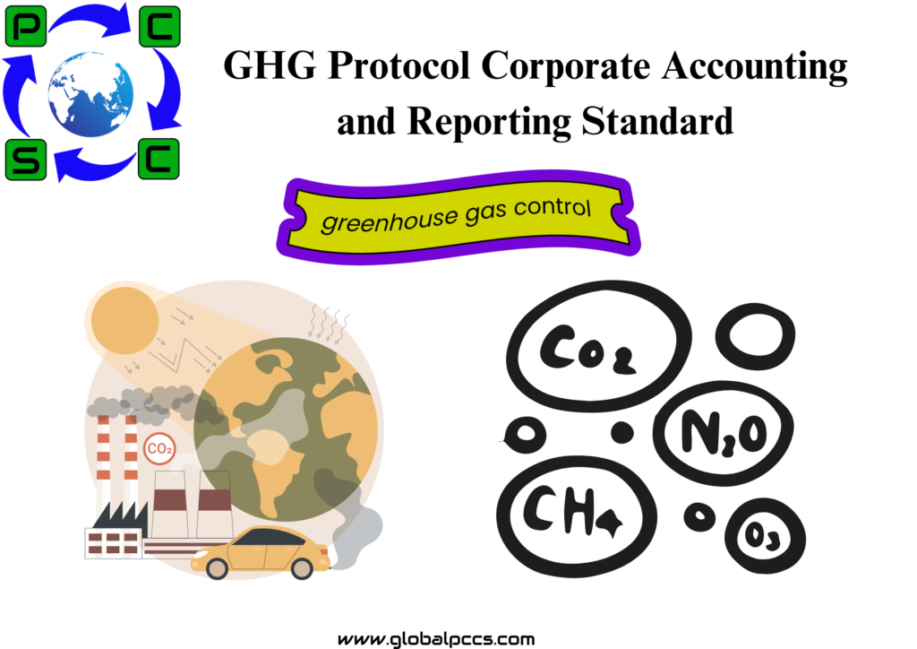 GHG Protocol Corporate Accounting and Reporting Standard