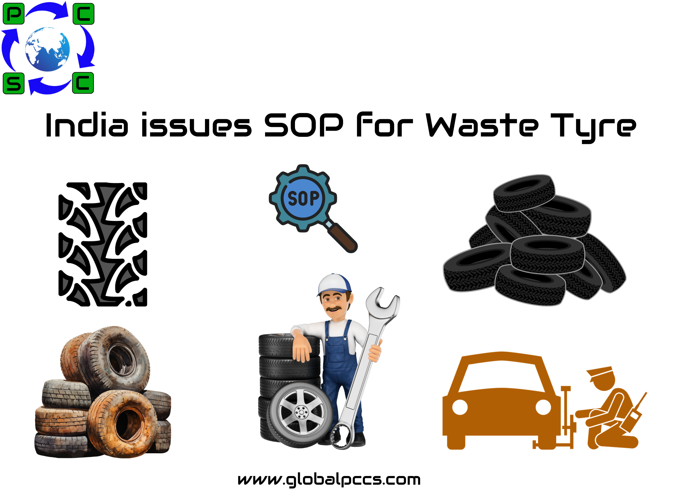 India Issues SOP for Registrations of Waste Tyre EPR Portal
