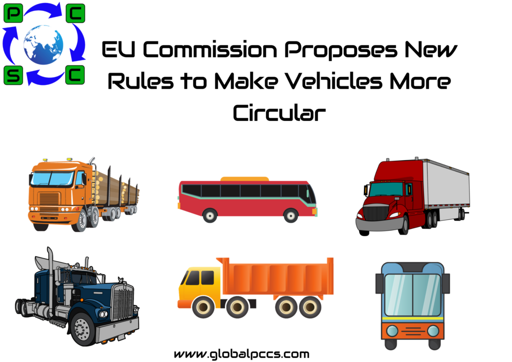 End-of-life vehicles Regulation - European Commission