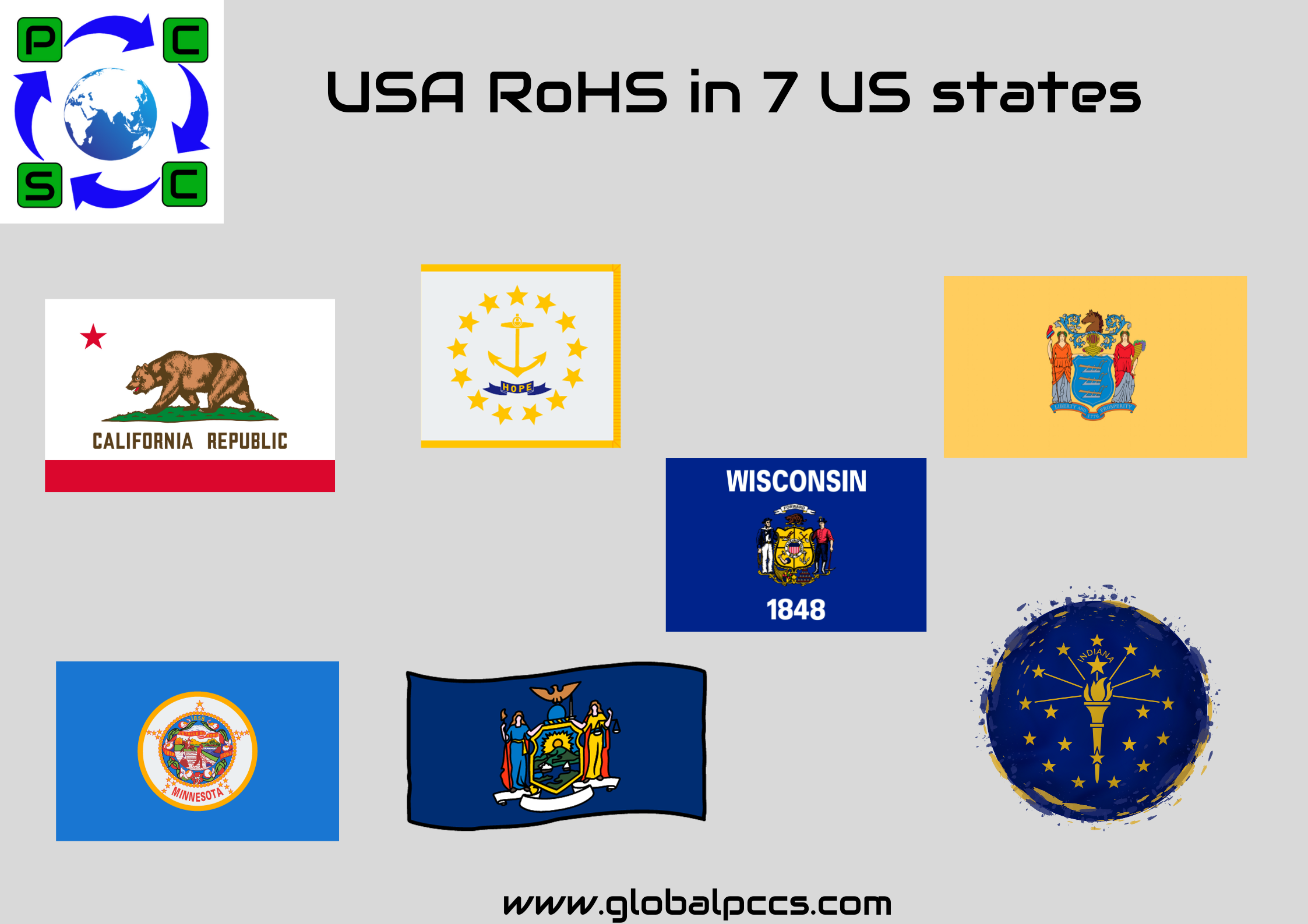 USA RoHS