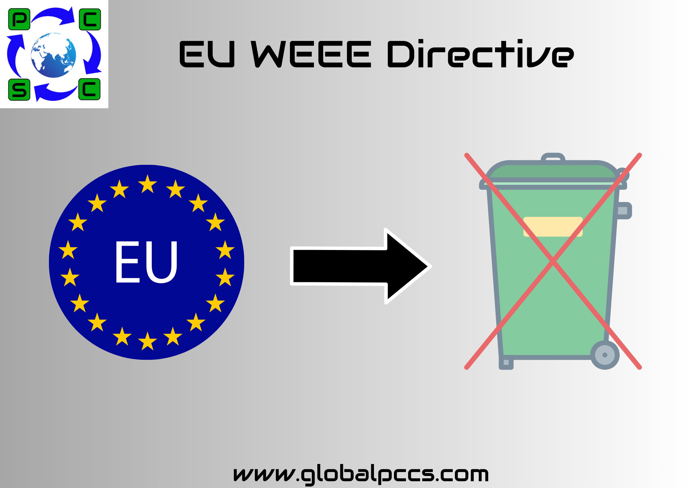 EU WEEE Directive-