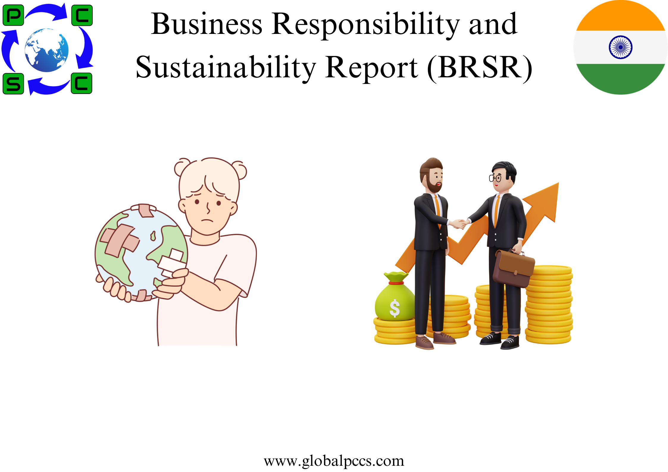 The changing ESG landscape and BRSR reporting in India