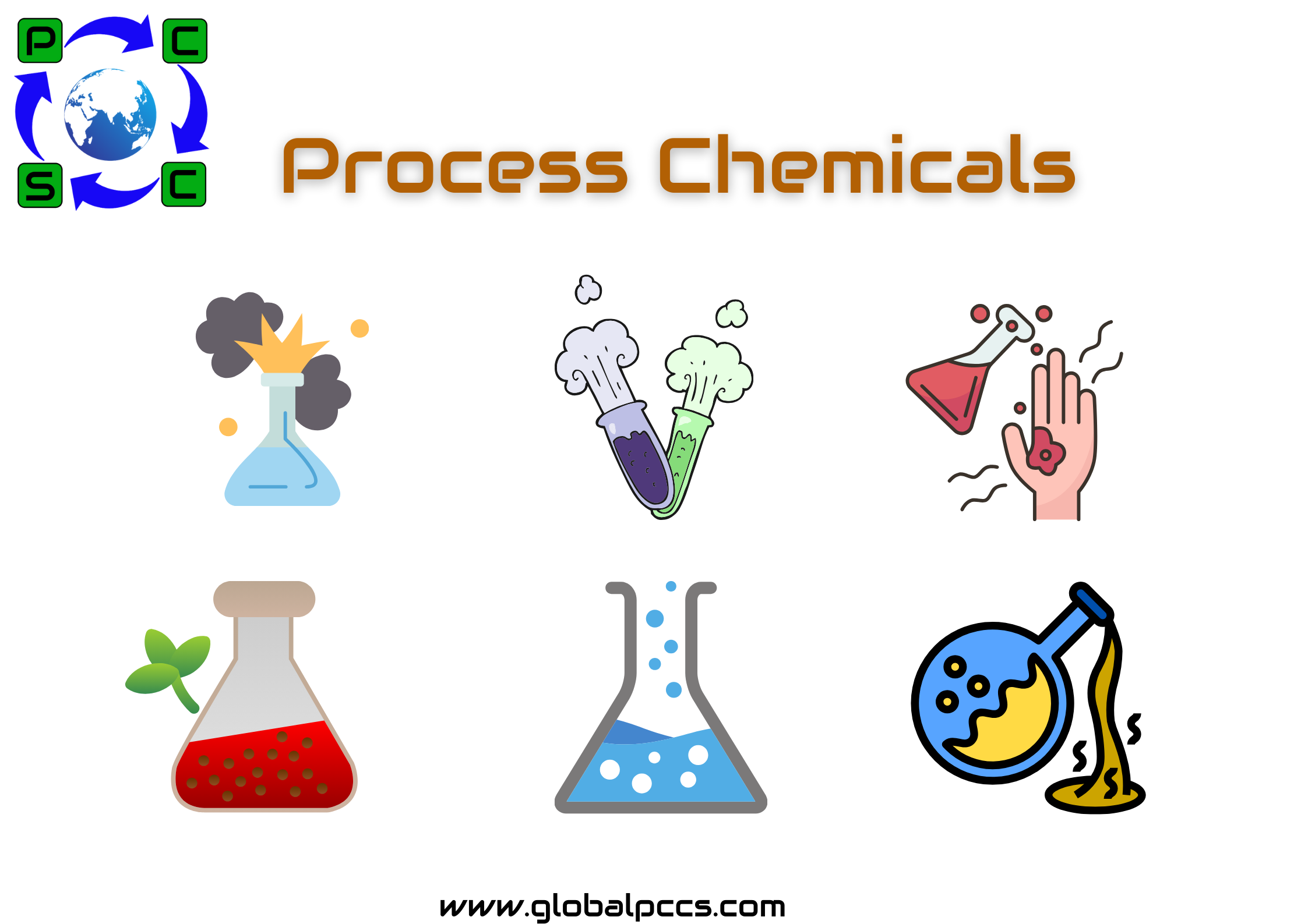 The Importance of Reporting Process Chemicals in the IMDS Tool