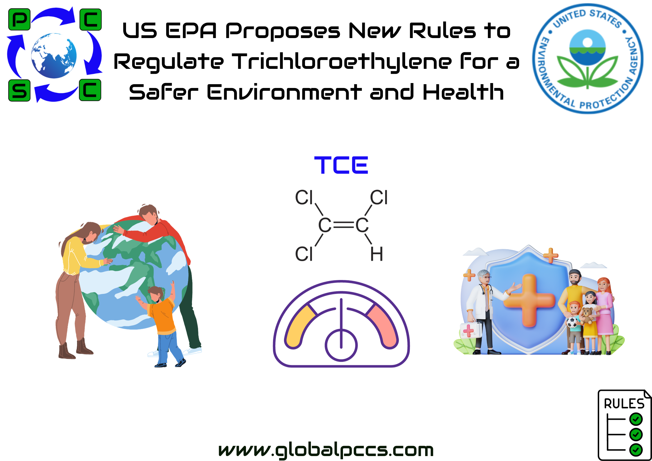 US EPA Proposes New Rules to Regulate Trichloroethylene (TCE) for a Safer Environment and Health