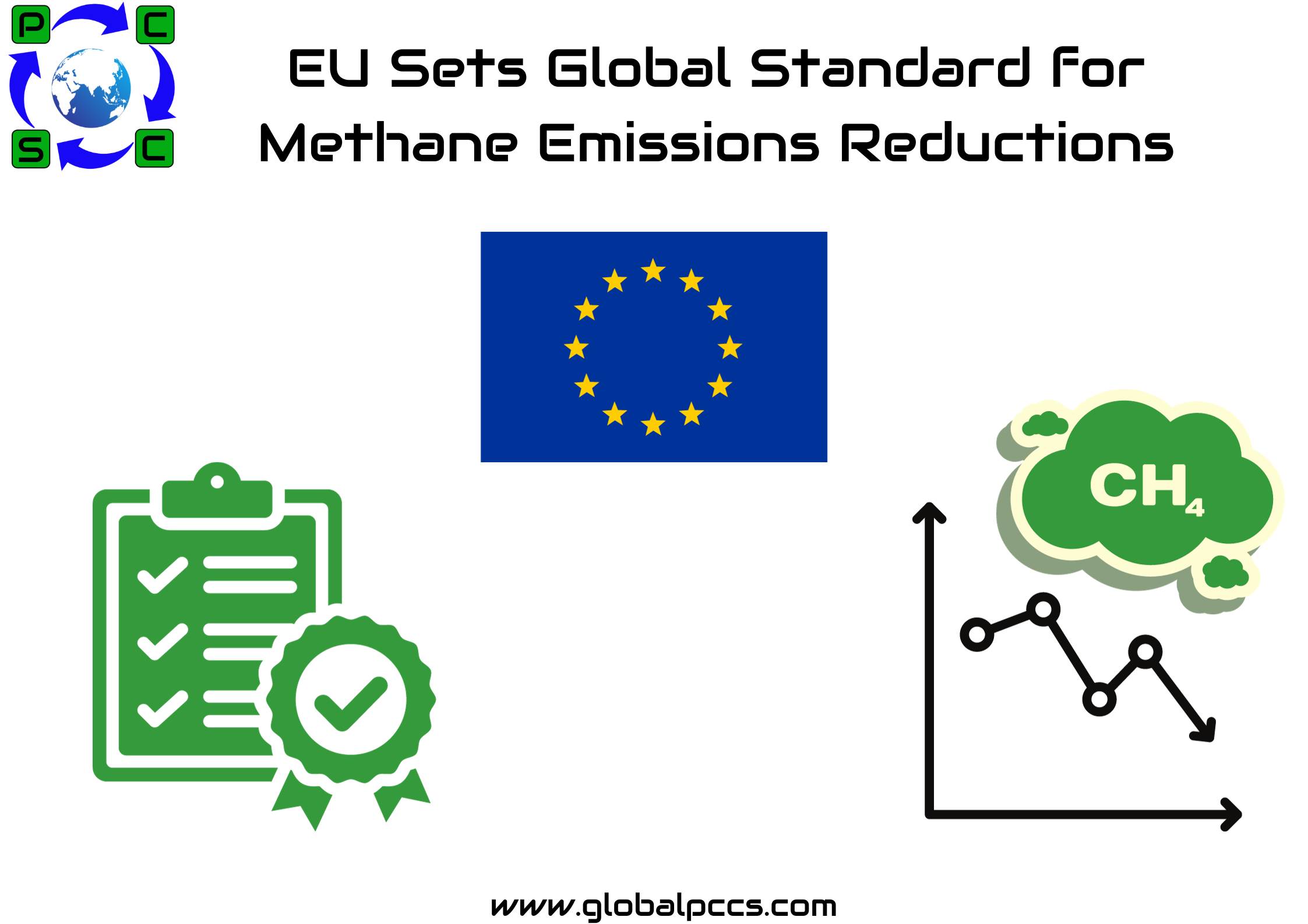 EU Sets Global Standard for Methane Emissions Reductions