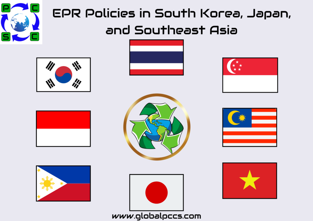 EPR Policies in South Korea, Japan, and Southeast Asia