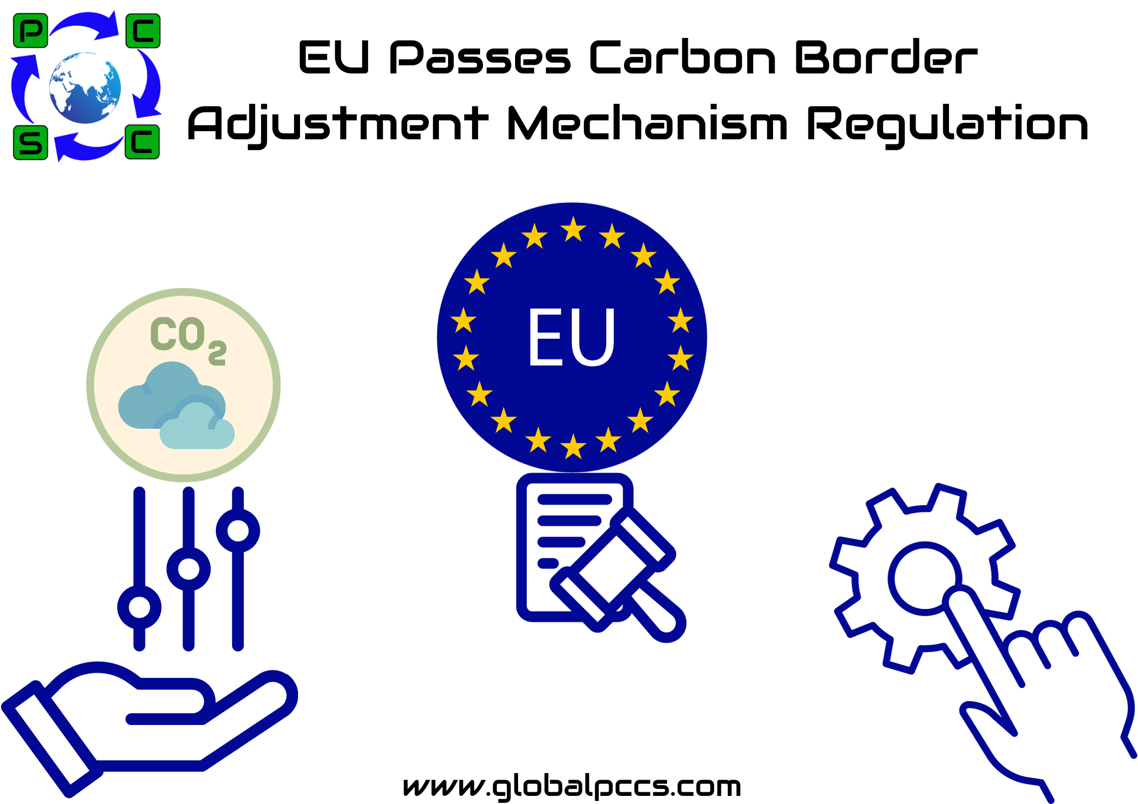 EU Passes Carbon Border Adjustment Mechanism Regulation