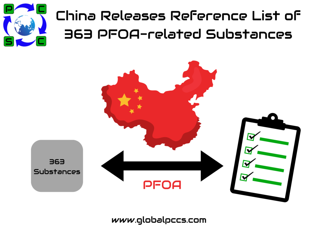 China Releases Reference List of 363 PFOA-related Substances