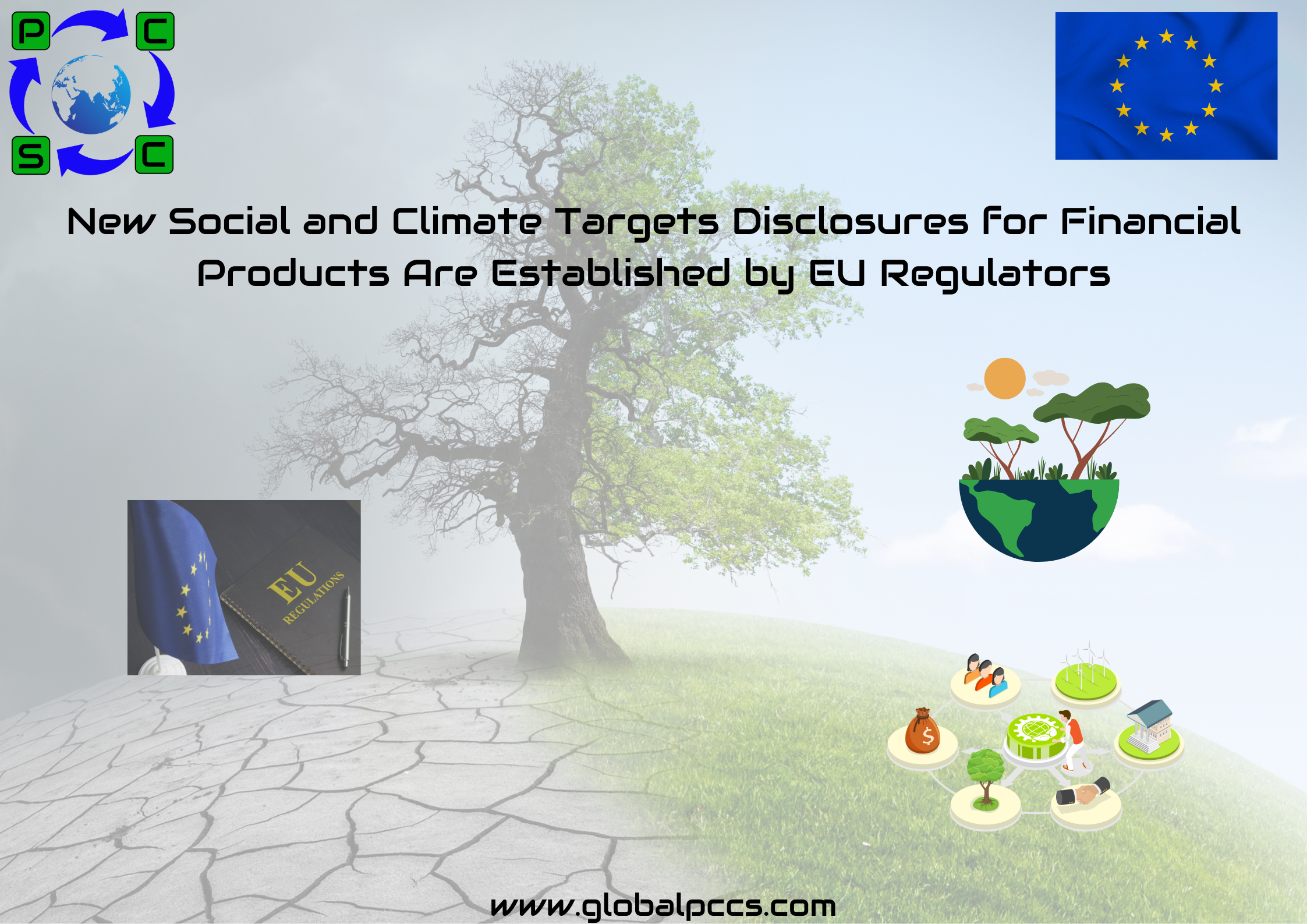 New Social and Climate Targets Disclosures for Financial Products Are Established by EU Regulators