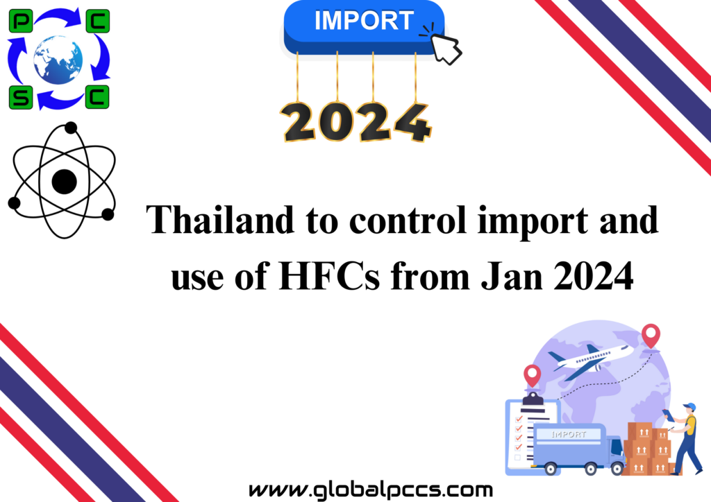 Thailand To Control Import And Use Of HFCs From Jan 2024 Compliance   64. Thailand To Control Import And Use Of HFCs From Jan 2024 1024x724 