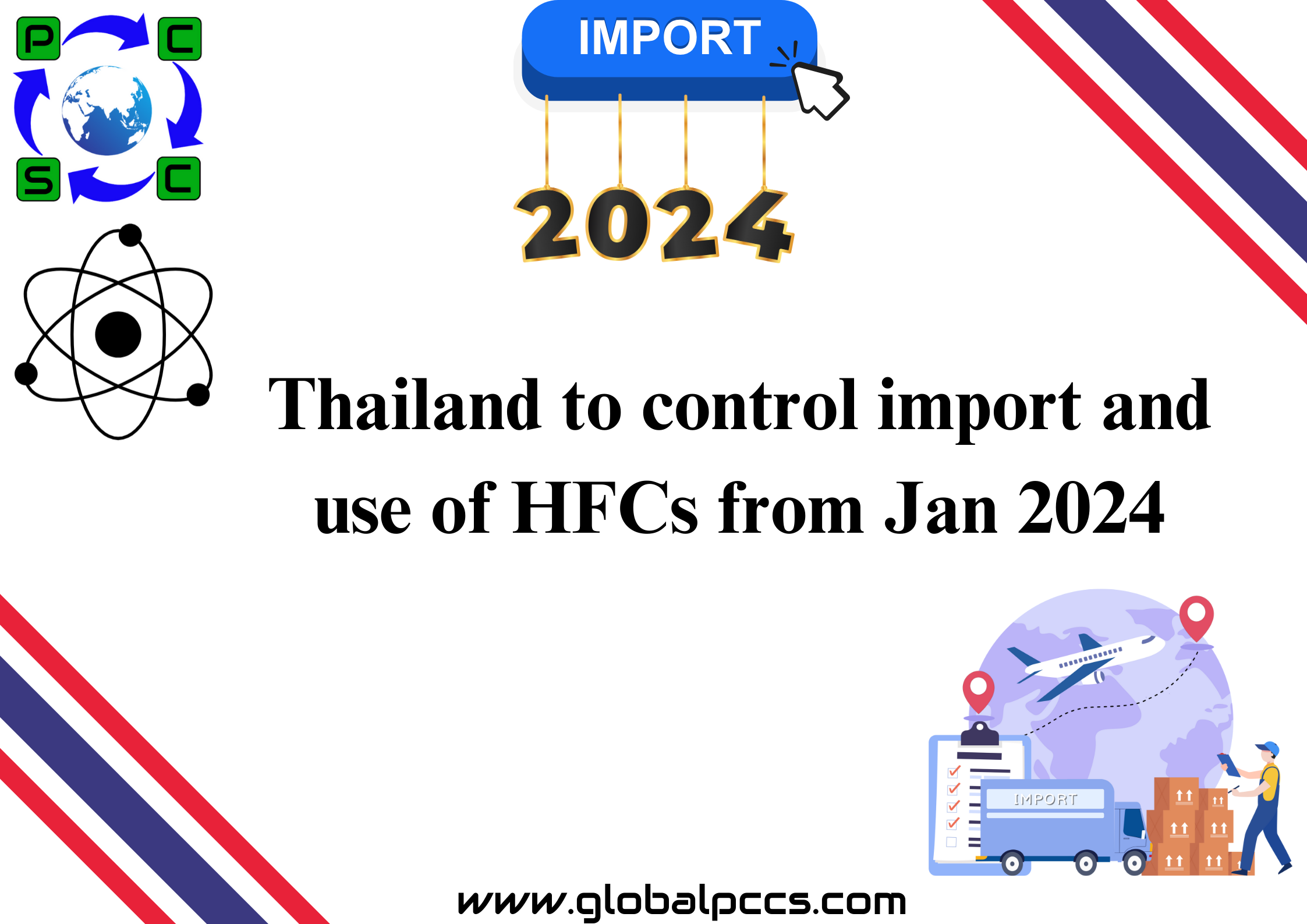 Thailand to control import and use of HFCs from Jan 2024