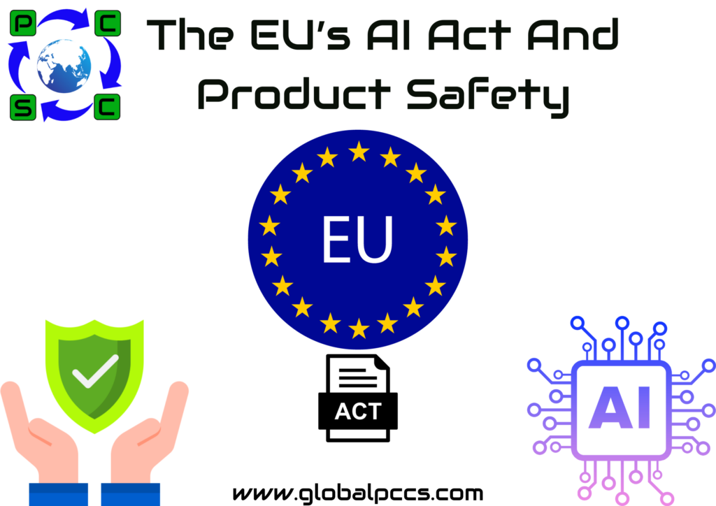 The EU’s AI Act And Product Safety