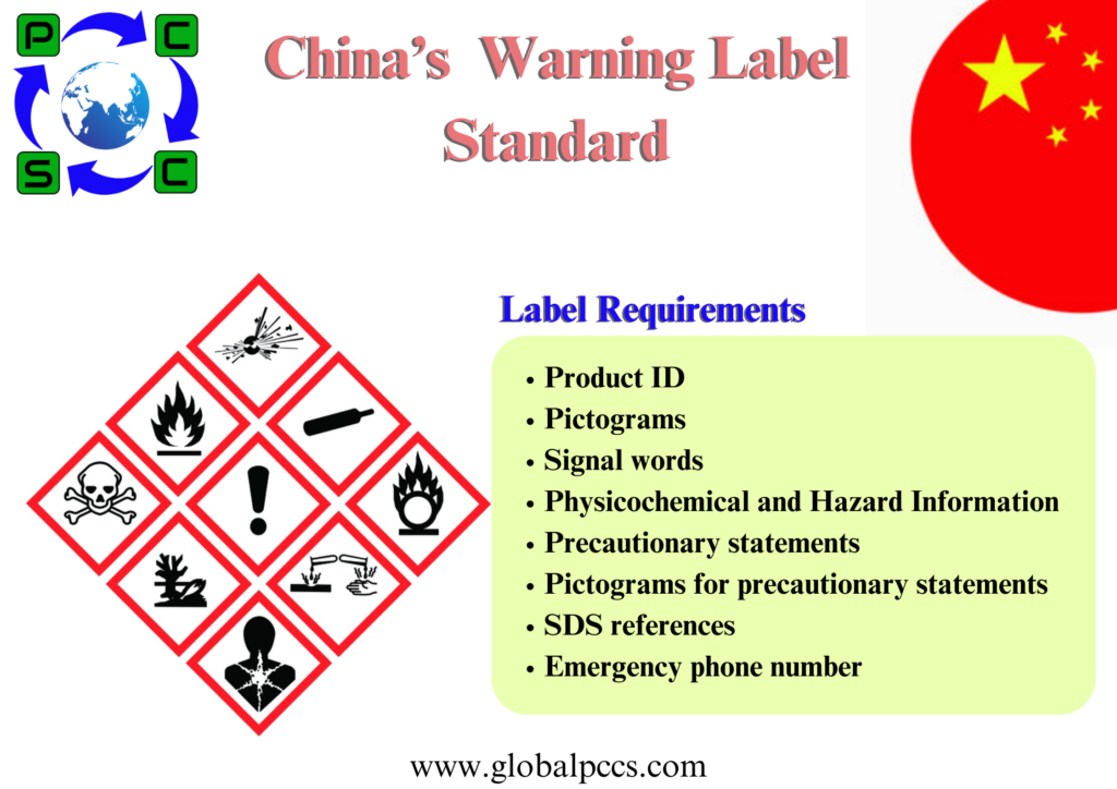 China releases national standard for warning labels of chemical workplaces, which will come into effect June 1, 2024