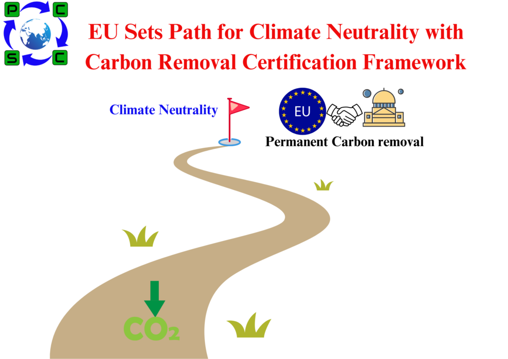 EU Sets Path for Climate Neutrality with Carbon Removal Certification Framework