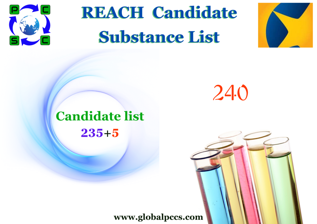 ECHA adds five hazardous chemicals to the Candidate List