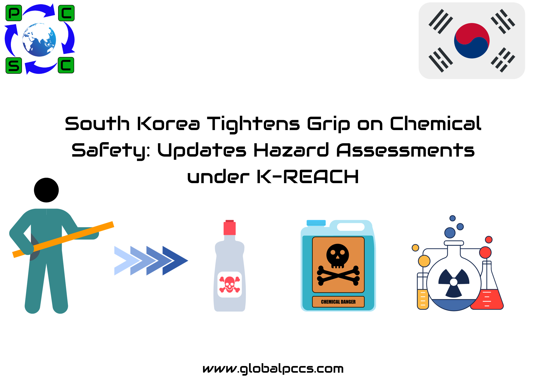 South Korea Tightens Grip on Chemical Safety: Updates Hazard Assessments under K-REACH (Updated Dec 21, 2023)