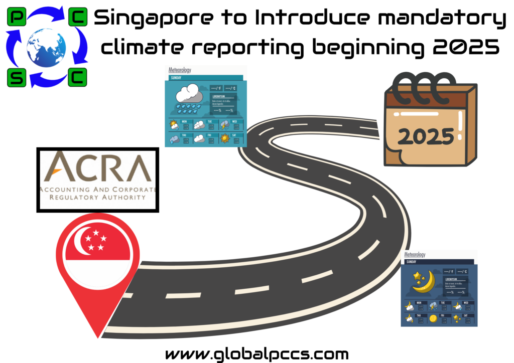 Singapore to Introduce mandatory climate reporting beginning 2025