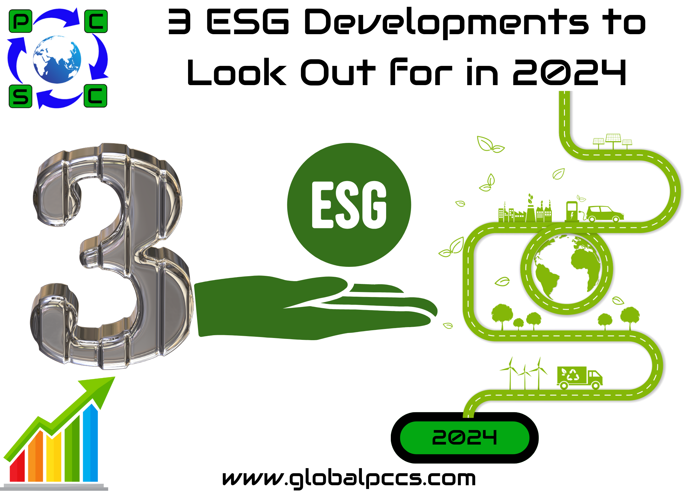 3 ESG Developments to Look Out for in 2024