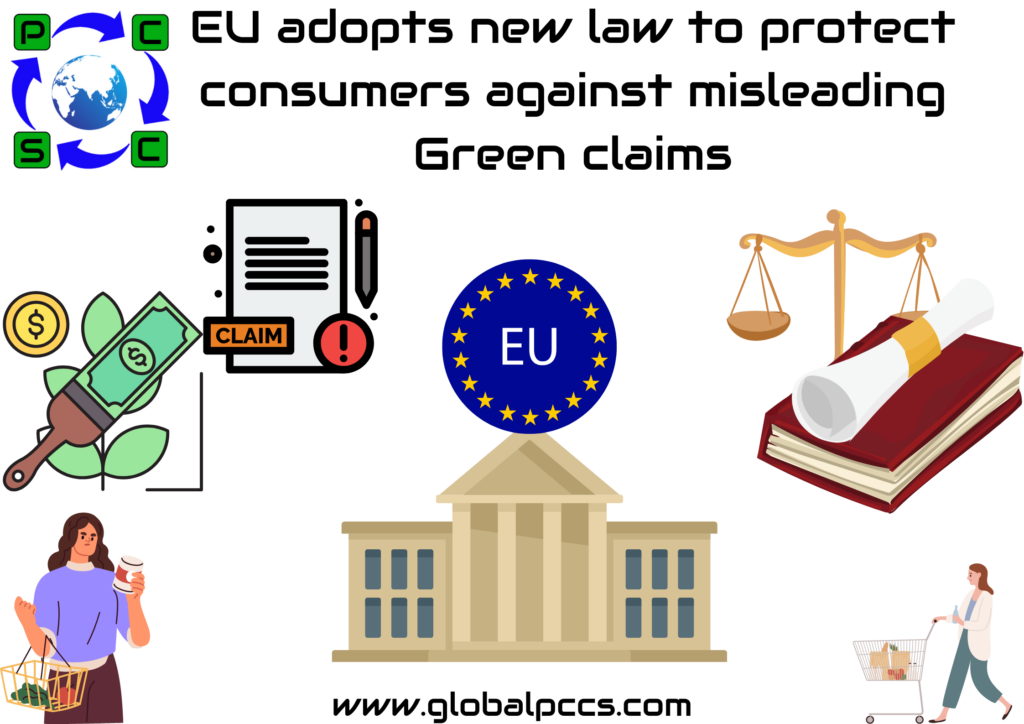 EU Adopts New law to Protect Consumers Against Misleading Green Claims