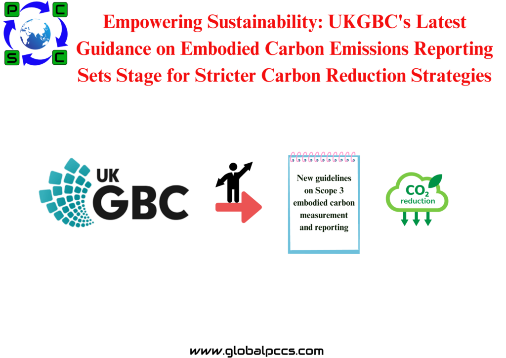 Empowering Sustainability: UKGBC’s Latest Guidance on Embodied Carbon Emissions Reporting Sets Stage for Stricter Carbon Reduction Strategies