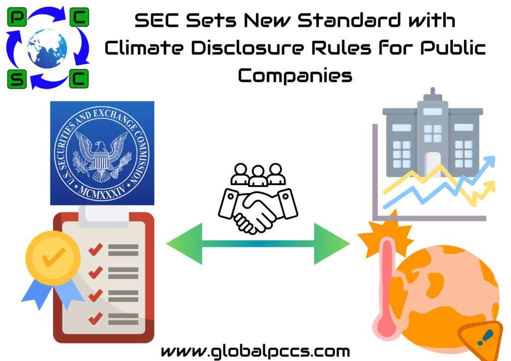 SEC Sets New Standard with Climate Disclosure Rules for Public Companies