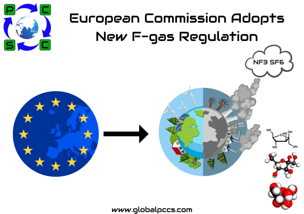 European Commission Adopts New F-gas Regulation