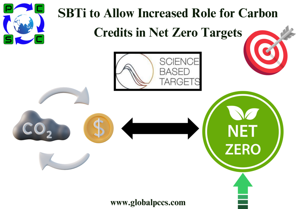 SBTi to Allow Increased Role for Carbon Credits in Net Zero Targets