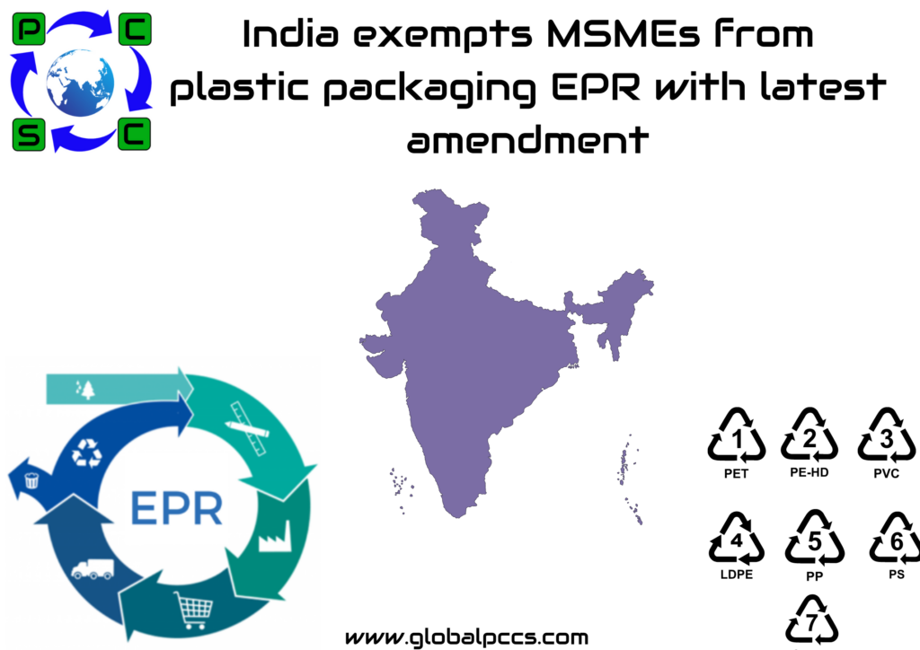 India exempts MSMEs from plastic packaging EPR with latest amendment