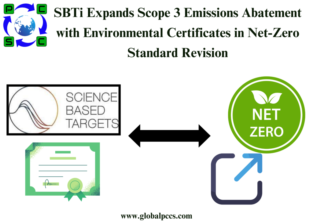 SBTi Expands Scope 3 Emissions Abatement with Environmental Certificates in Net-Zero Standard Revision