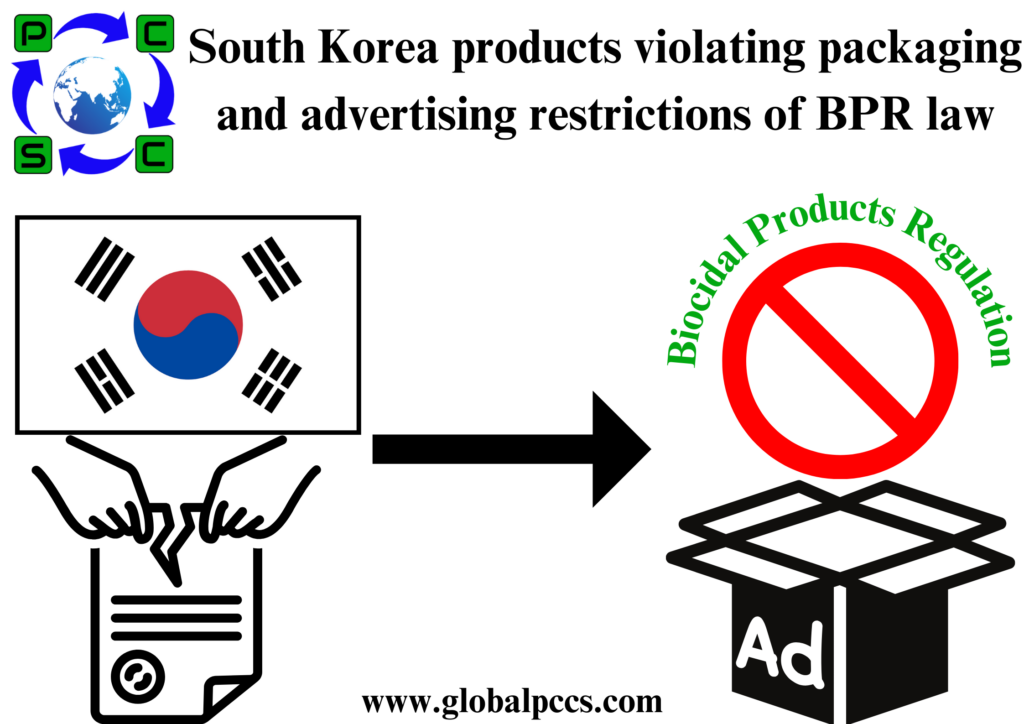 South Korea products violating packaging and advertising restrictions of BPR law, plans to issue corrective order