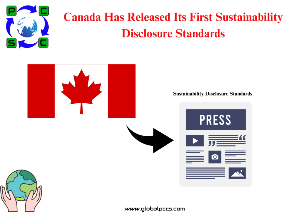 Canada Has Released Its First Sustainability Disclosure Standards