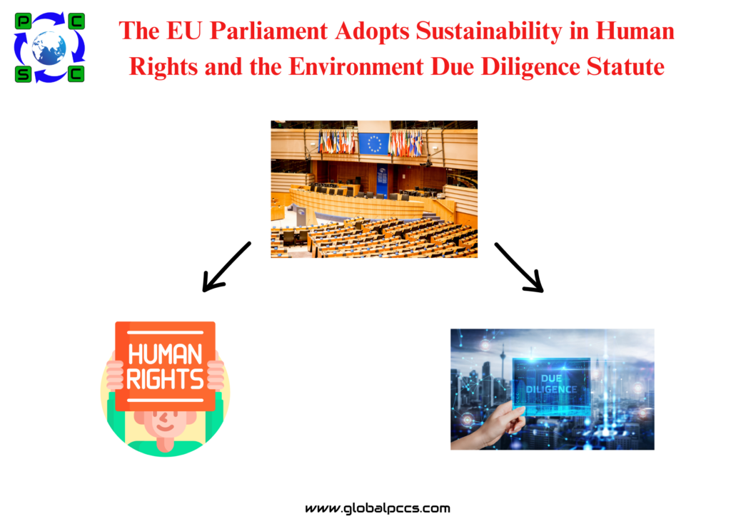 The EU Parliament Adopts Sustainability in Human Rights and the Environment Due Diligence Statute