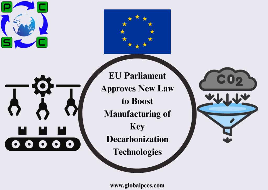 EU Parliament Approves New Law to Boost Manufacturing of Key Decarbonization Technologies