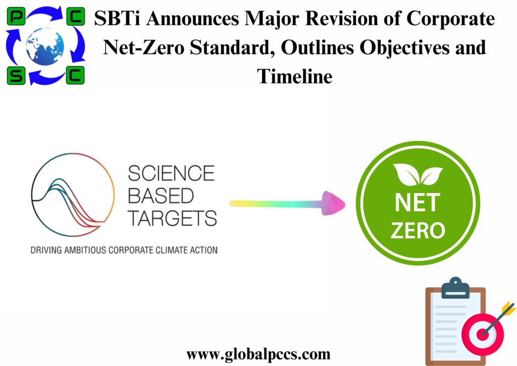 SBTi Announces Major Revision of Corporate Net-Zero Standard, Outlines Objectives and Timeline