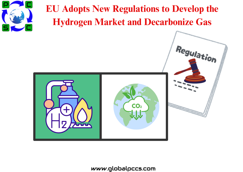 EU Adopts New Regulations to Develop the Hydrogen Market and Decarbonize Gas