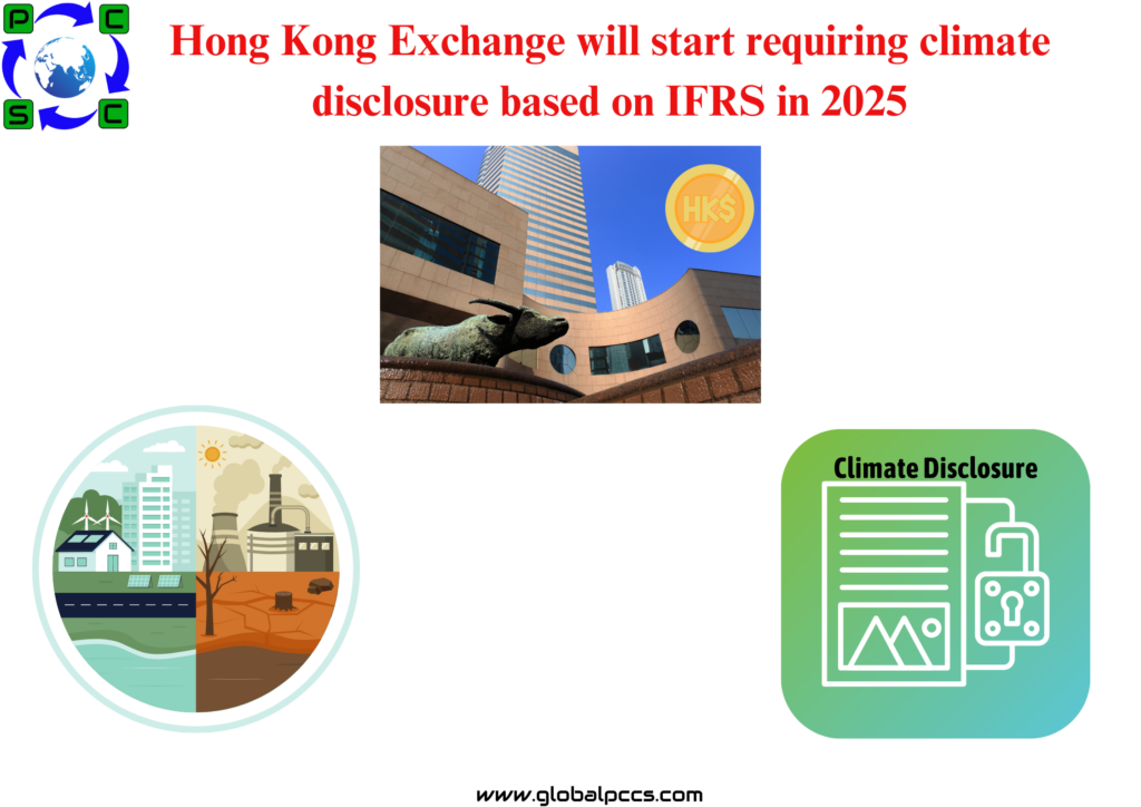 Hong Kong Exchange will start requiring climate disclosure based on IFRS in 2025