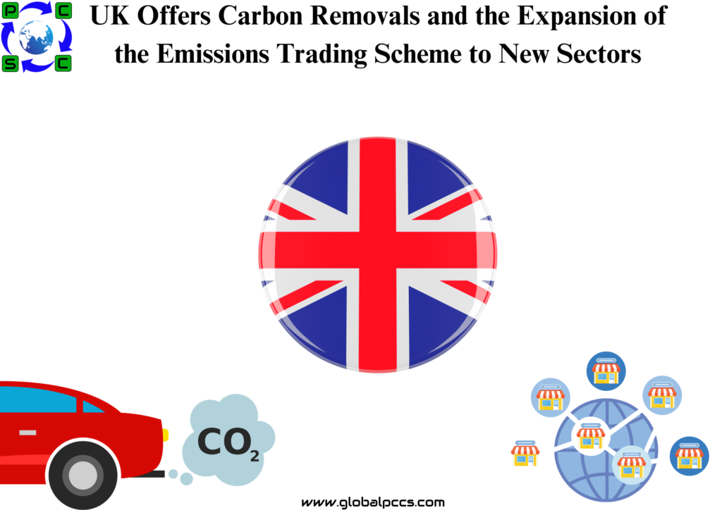 UK Offers Carbon Removals and the Expansion of the Emissions Trading Scheme to New Sectors