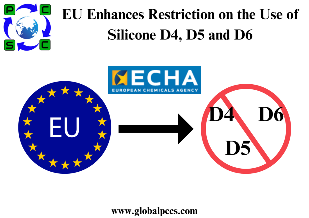 EU Enhances Restriction on the Use of Silicone D4, D5 and D6