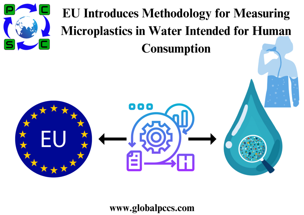 EU Introduces Methodology for Measuring Microplastics in Water Intended for Human Consumption