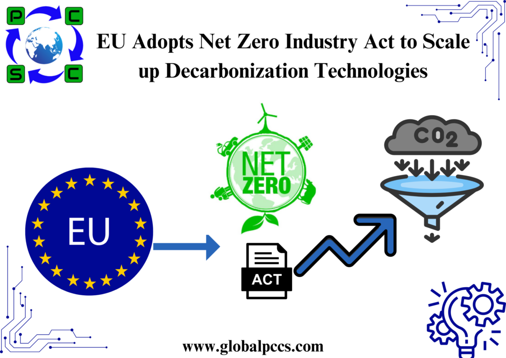 EU Adopts Net Zero Industry Act to Scale up Decarbonization Technologies