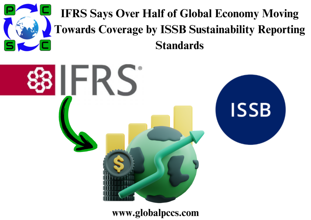 IFRS Says Over Half of Global Economy Moving Towards Coverage by ISSB Sustainability Reporting Standards